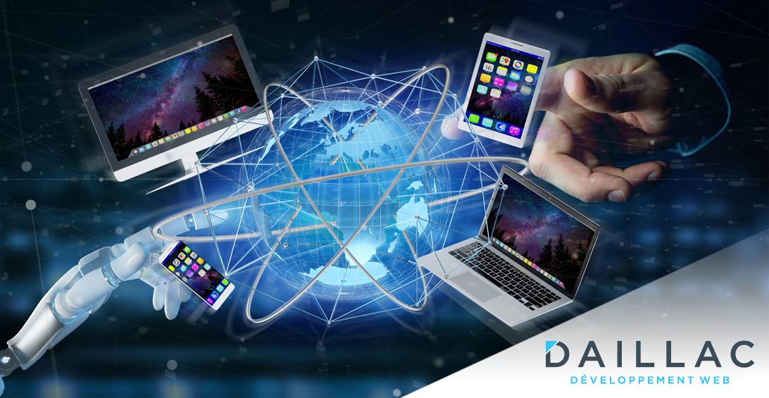 L’importance du site Internet pour votre entreprise